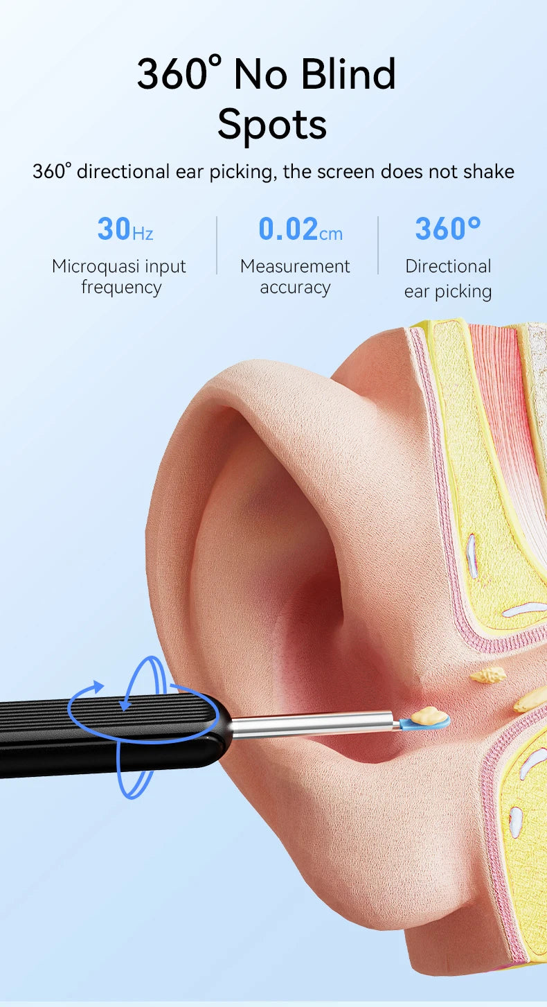 Auricla Vision Pro - L'hygiène auditive réinventée